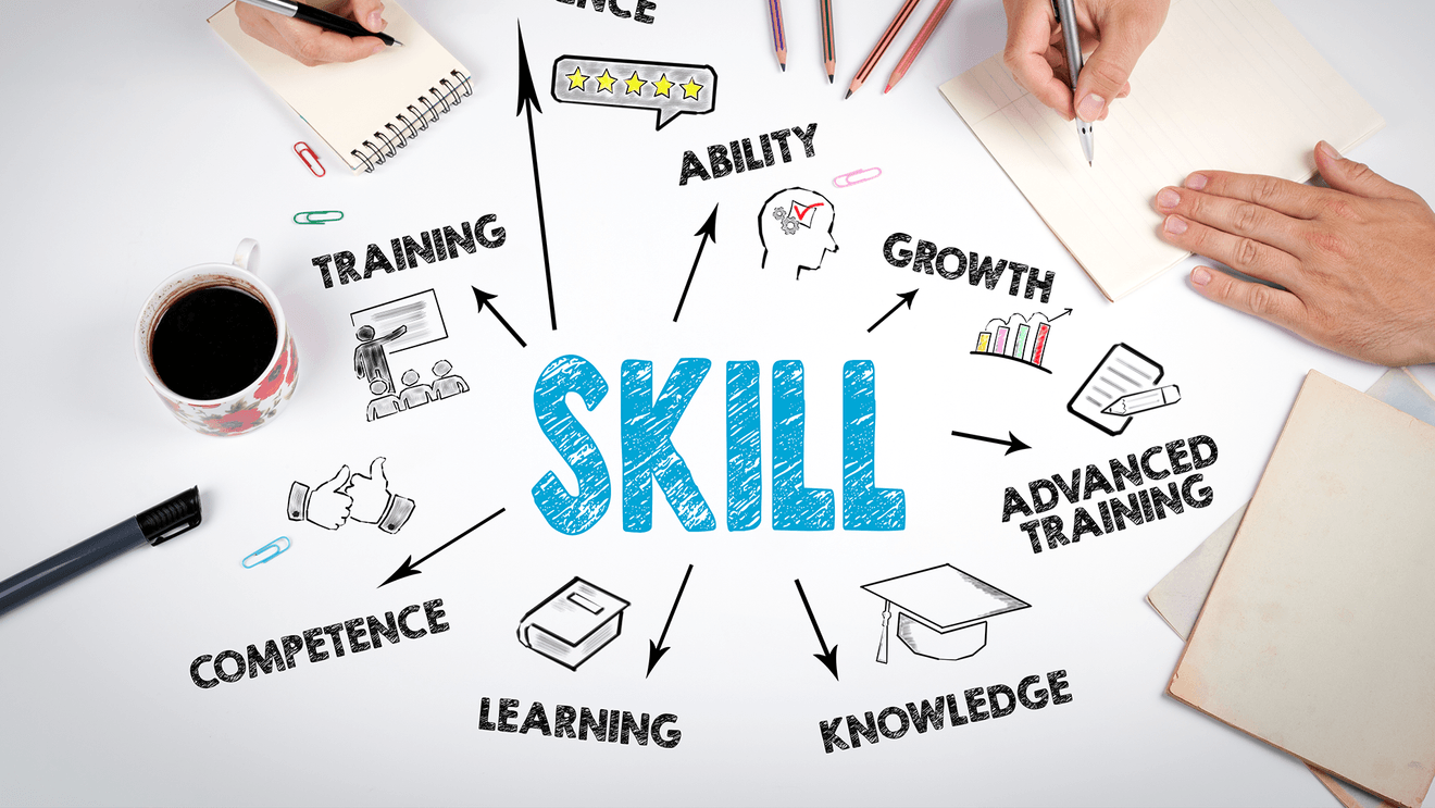 note pad with skills and learning words