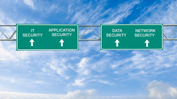 highway road signs directing to cybersecurity career paths